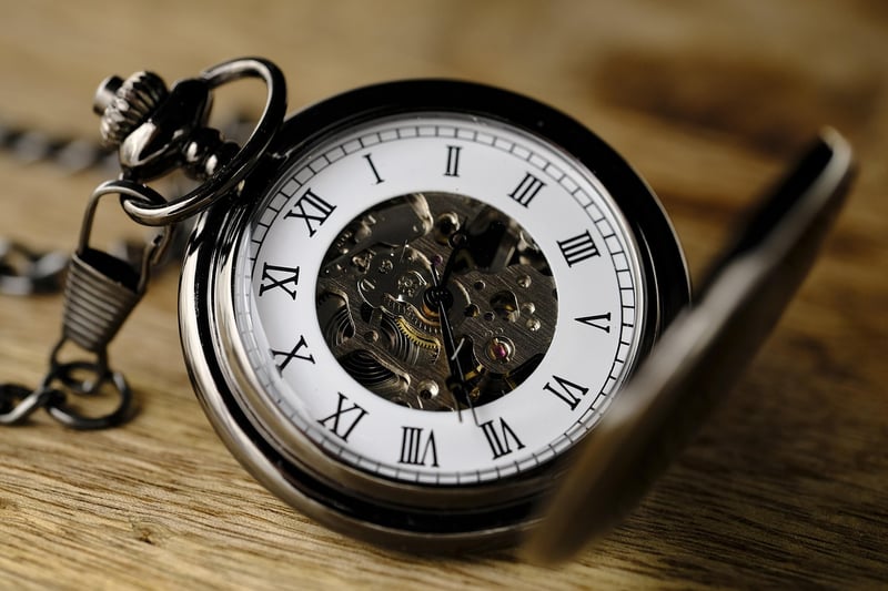 Clock Time Travel Time Machine